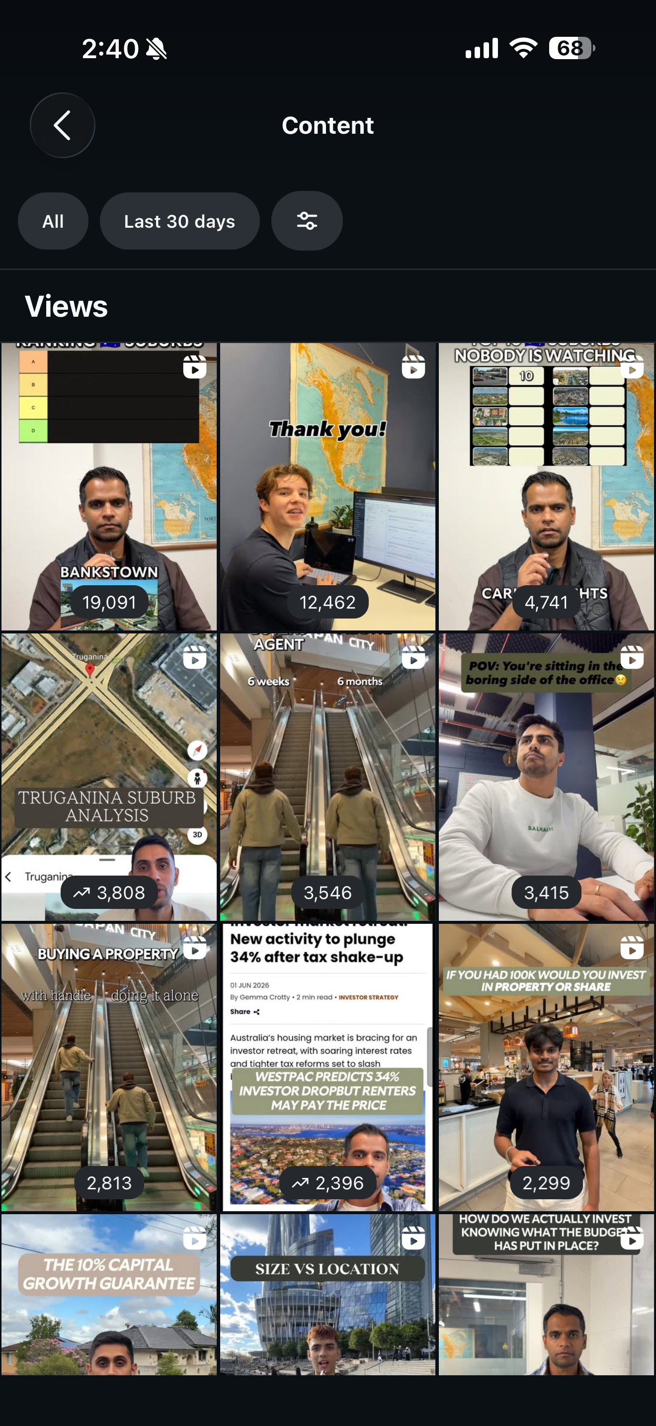 After, Instagram content grid, recent reels pulling 2,000 to 19,000 views each